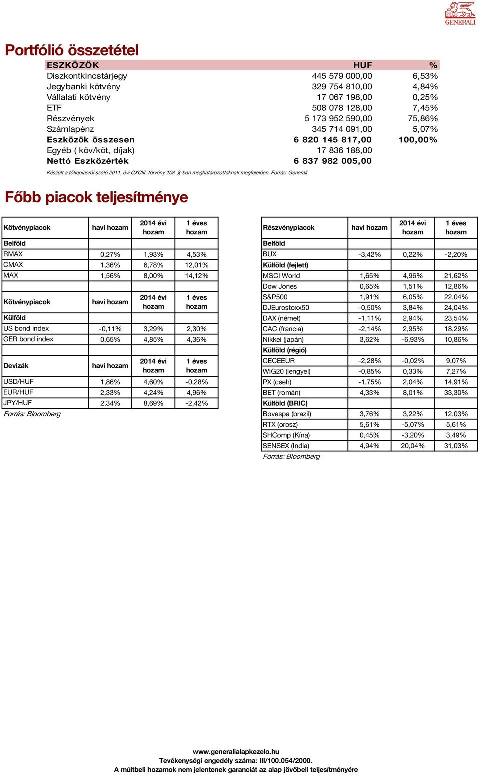 2011. évi CXCIII. törvény 108. -ban meghatározottaknak megfelelően.