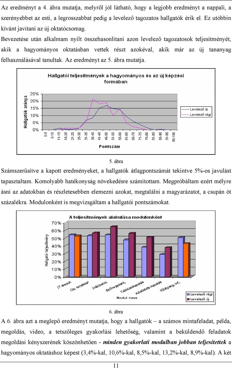 Bevezetése után alkalmam nyílt összehasonlítani azon levelező tagozatosok teljesítményét, akik a hagyományos oktatásban vettek részt azokéval, akik már az új tananyag felhasználásával tanultak.