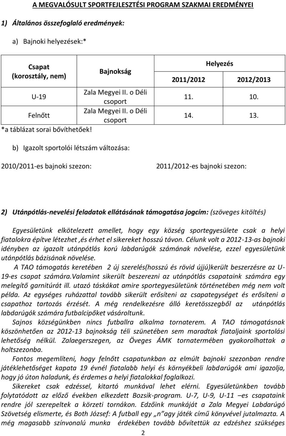 b) Igazolt sportolói létszám változása: 2010/2011-es bajnoki szezon: 2011/2012-es bajnoki szezon: 2) Utánpótlás-nevelési feladatok ellátásának támogatása jogcím: (szöveges kitöltés) Egyesületünk