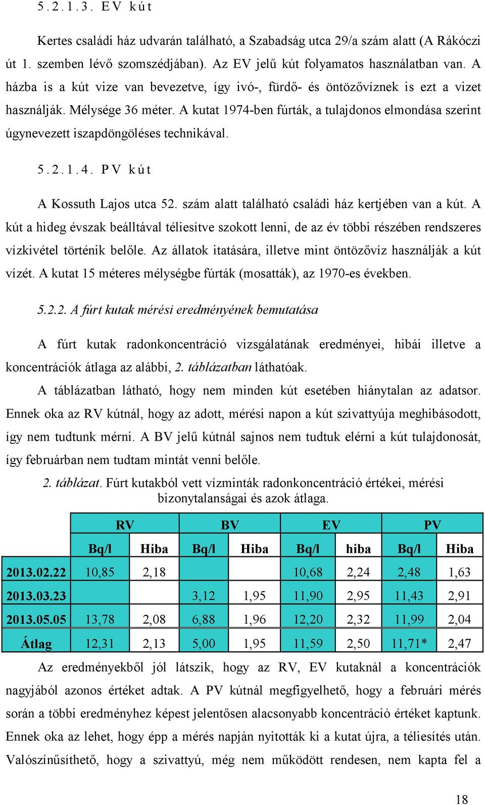 A kutat 1974-ben fúrták, a tulajdonos elmondása szerint úgynevezett iszapdöngöléses technikával. 5. 2. 1. 4. P V k ú t A Kossuth Lajos utca 52. szám alatt található családi ház kertjében van a kút.