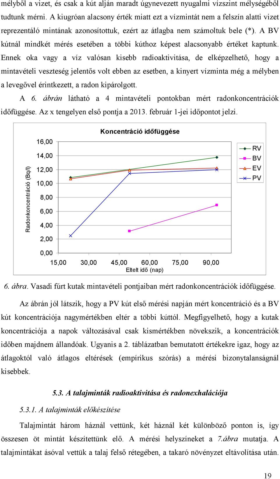 A BV kútnál mindkét mérés esetében a többi kúthoz képest alacsonyabb értéket kaptunk.