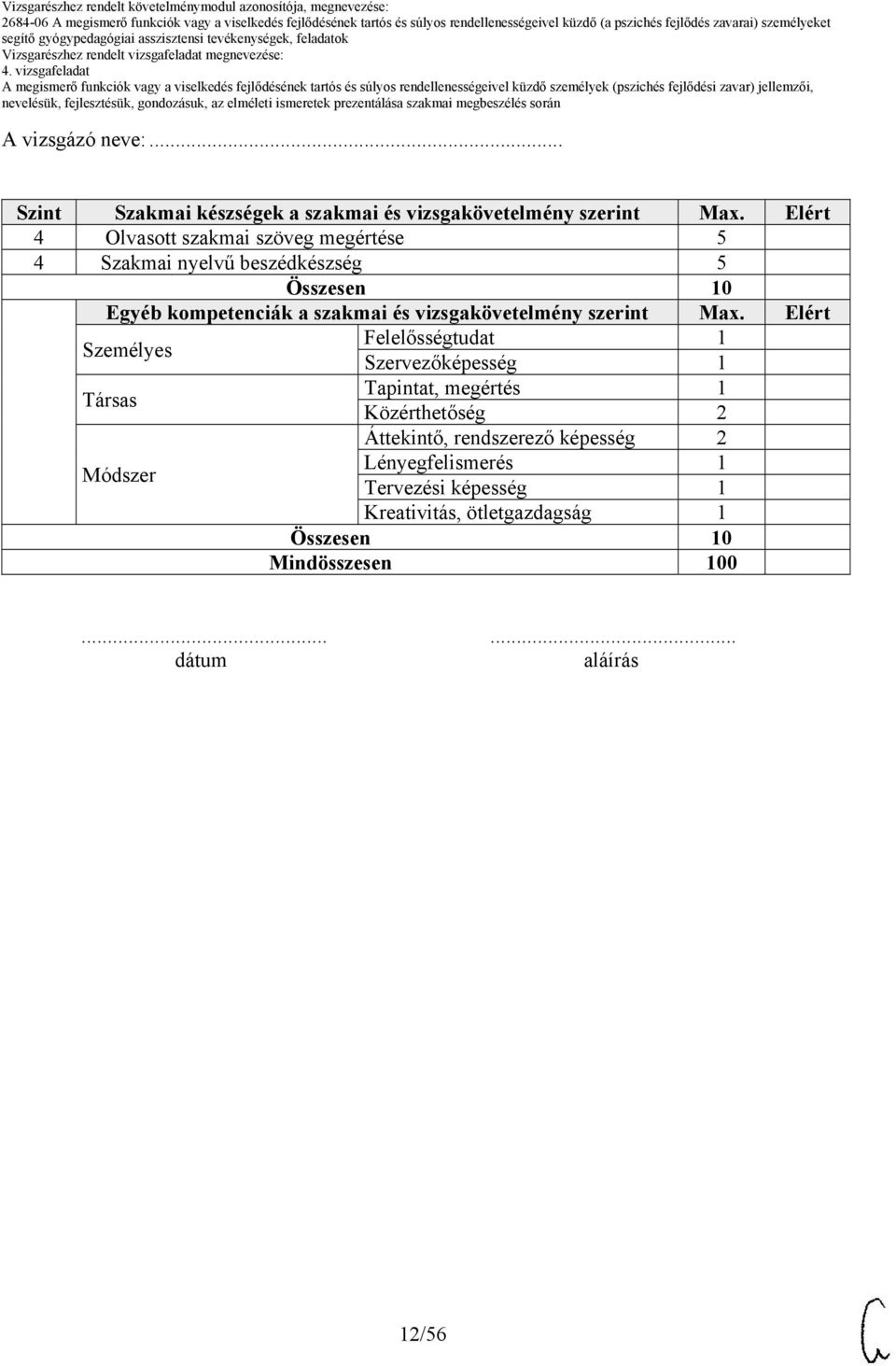 Elért 4 Olvasott szakmai szöveg megértése 4 Szakmai nyelvű beszédkészség Összesen Egyéb kompetenciák a szakmai és vizsgakövetelmény szerint Max.