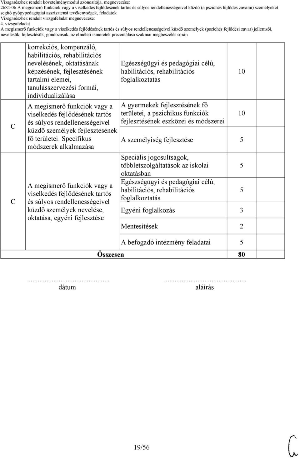 Specifikus módszerek alkalmazása küzdő személyek nevelése, oktatása, egyéni fejlesztése Egészségügyi és pedagógiai célú, habilitációs, rehabilitációs foglalkoztatás A gyermekek fejlesztésének fő