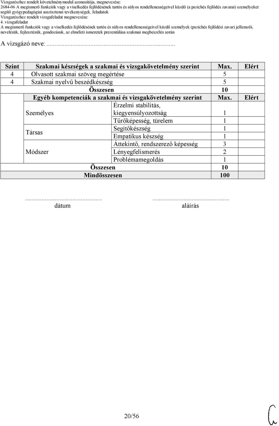 Elért 4 Olvasott szakmai szöveg megértése 4 Szakmai nyelvű beszédkészség Összesen Egyéb kompetenciák a szakmai és vizsgakövetelmény szerint Max.