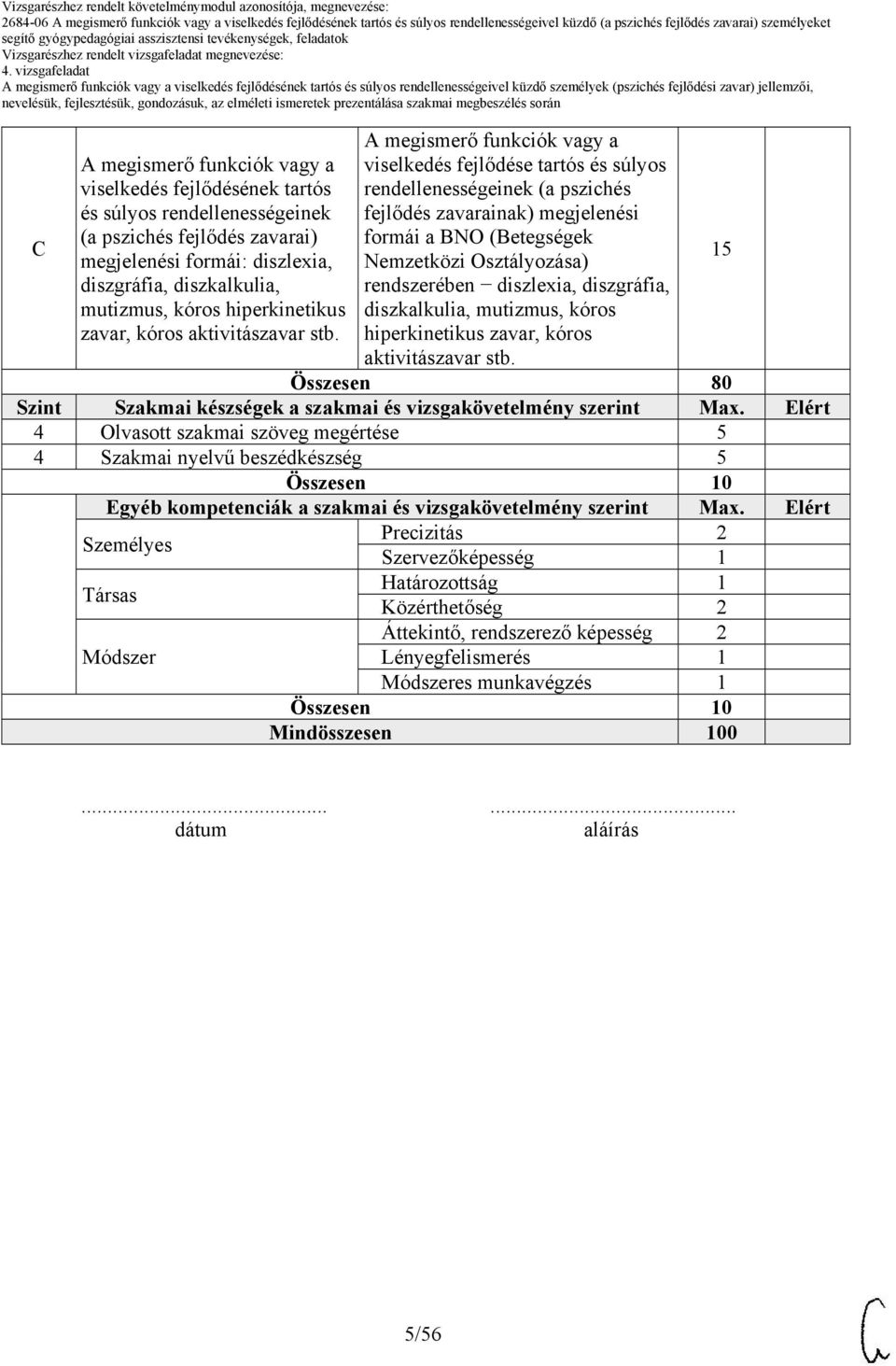 viselkedés fejlődése tartós és súlyos rendellenességeinek (a pszichés fejlődés zavarainak) megjelenési formái a BNO (Betegségek Nemzetközi Osztályozása) rendszerében  Összesen 80 Szint Szakmai