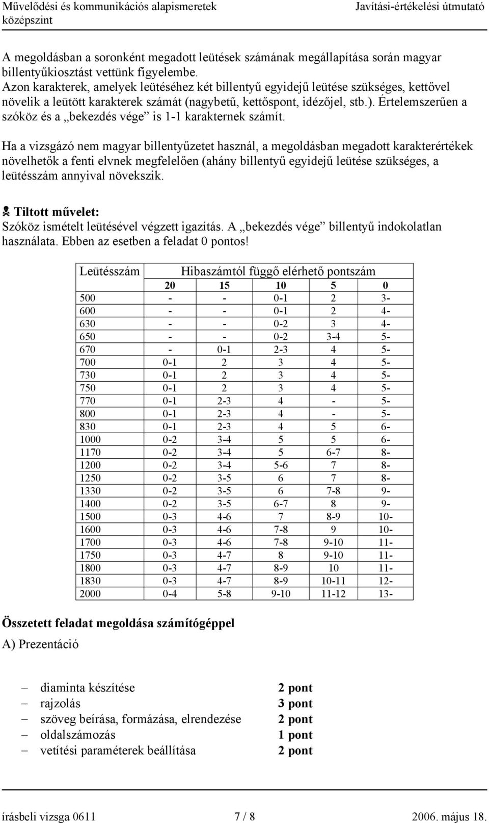 Értelemszerűen a szóköz és a bekezdés vége is - karakternek számít.