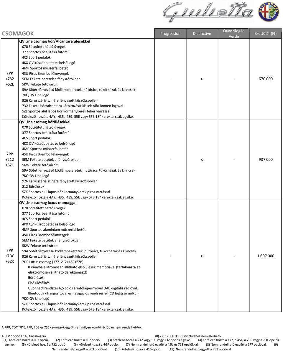 kormánykerék fehér varrással Kötelező hozzá a 4AY, 435, 439, 55E vagy 5FB 18" keréktárcsák egyike.