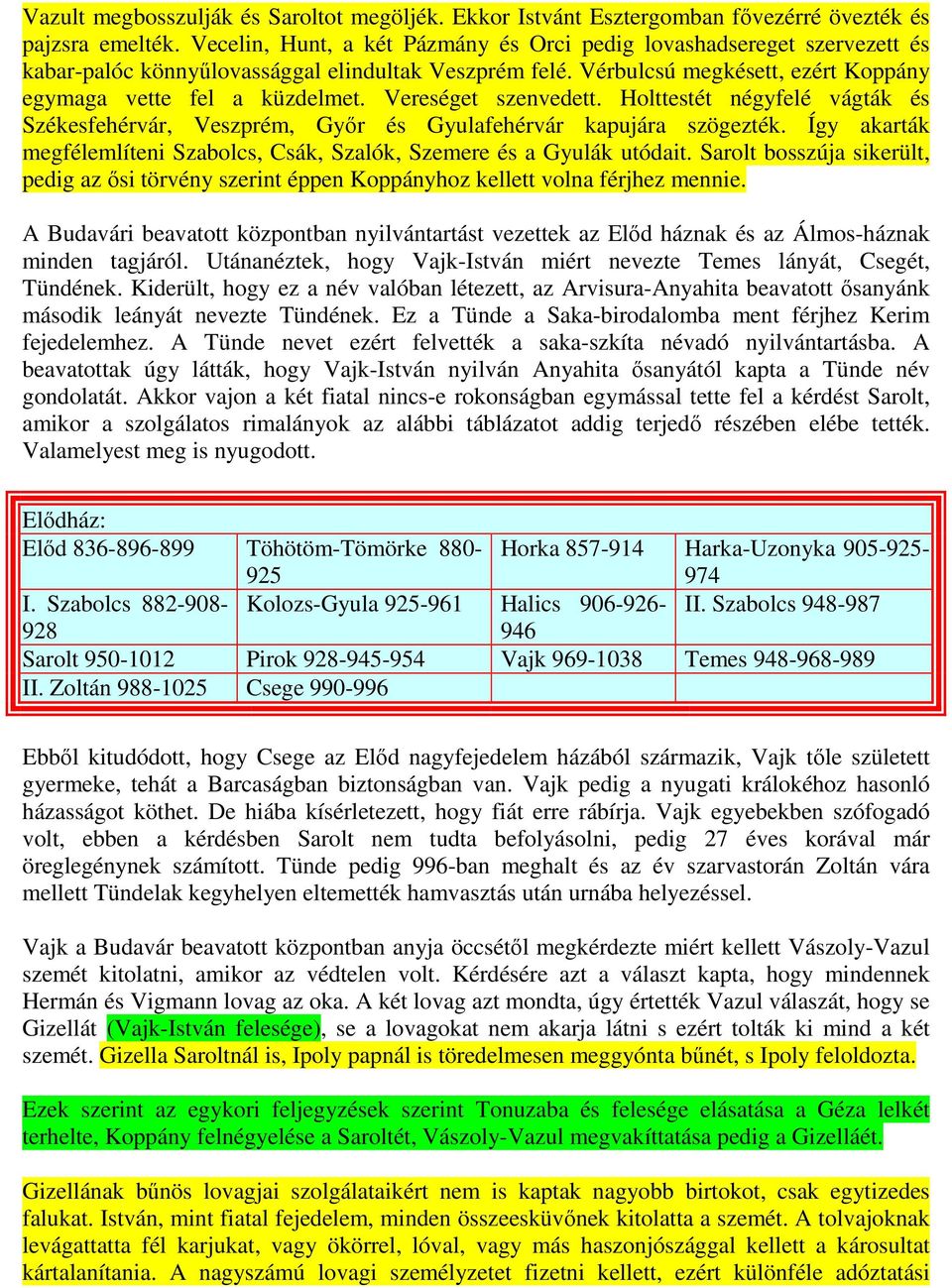 Vereséget szenvedett. Holttestét négyfelé vágták és Székesfehérvár, Veszprém, Győr és Gyulafehérvár kapujára szögezték. Így akarták megfélemlíteni Szabolcs, Csák, Szalók, Szemere és a Gyulák utódait.