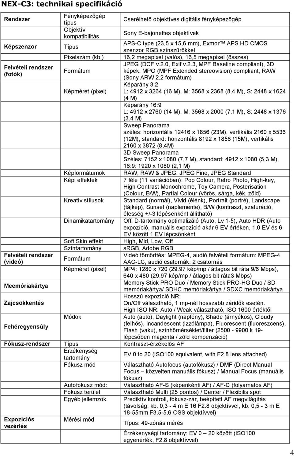 megapixel (valós), 16,5 megapixel (összes) JPEG (DCF v.2.0, Exif v.2.3, MPF Baseline compliant), 3D Felvételi rendszer Formátum képek: MPO (MPF Extended stereovision) compliant, RAW (fotók) (Sony ARW 2.