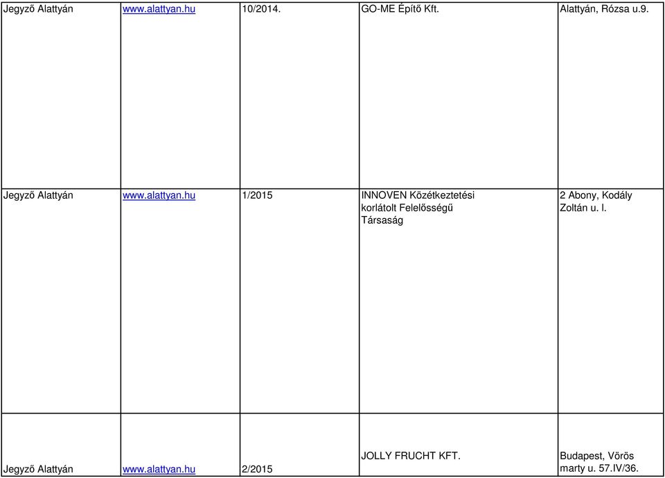 hu 1/2015 INNOVEN Közétkeztetési korlátolt Felelősségű Társaság 2 Abony,