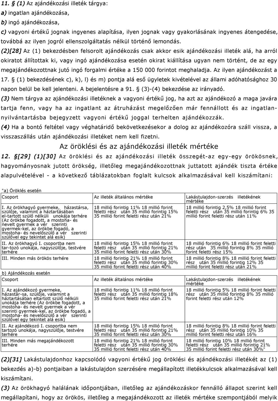 (2)[28] Az (1) bekezdésben felsorolt ajándékozás csak akkor esik ajándékozási illeték alá, ha arról okiratot állítottak ki, vagy ingó ajándékozása esetén okirat kiállítása ugyan nem történt, de az