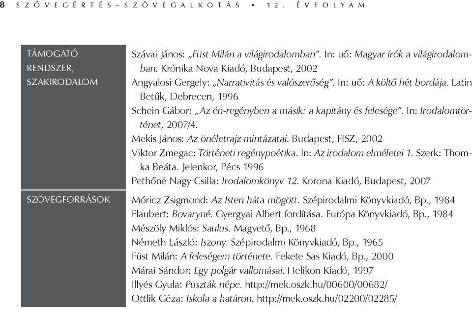 Latin Betűk, Debrecen, 1996 Schein Gábor: Az én-regényben a másik: a kapitány és felesége. In: Irodalomtörténet, 2007/4. Mekis János: Az önéletrajz mintázatai.