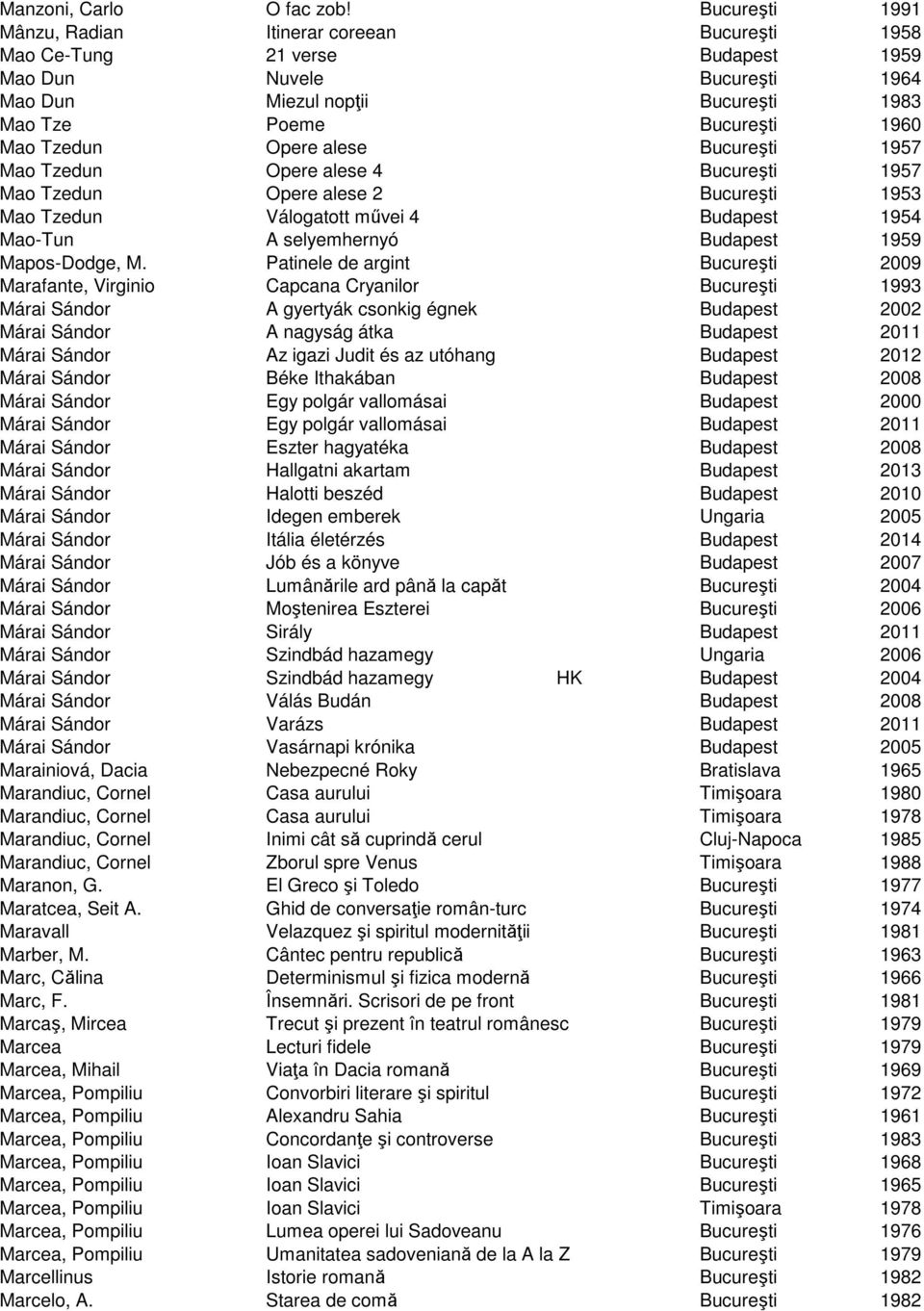 Tzedun Opere alese Bucureşti 1957 Mao Tzedun Opere alese 4 Bucureşti 1957 Mao Tzedun Opere alese 2 Bucureşti 1953 Mao Tzedun Válogatott művei 4 Budapest 1954 Mao-Tun A selyemhernyó Budapest 1959