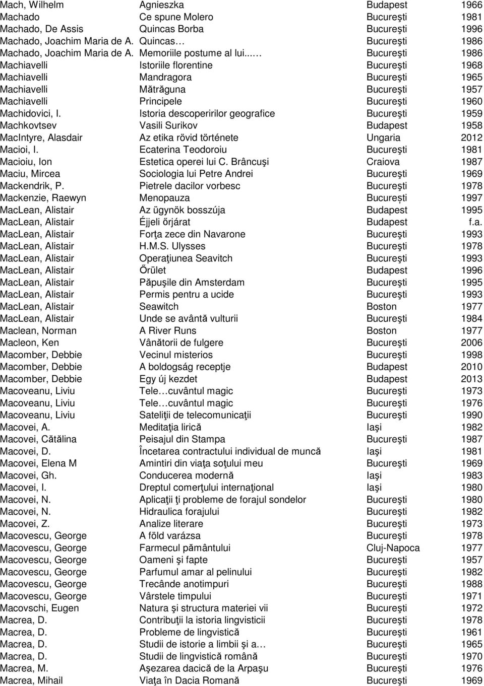 .. Bucureşti 1986 Machiavelli Istoriile florentine Bucureşti 1968 Machiavelli Mandragora Bucureşti 1965 Machiavelli Mătrăguna Bucureşti 1957 Machiavelli Principele Bucureşti 1960 Machidovici, I.
