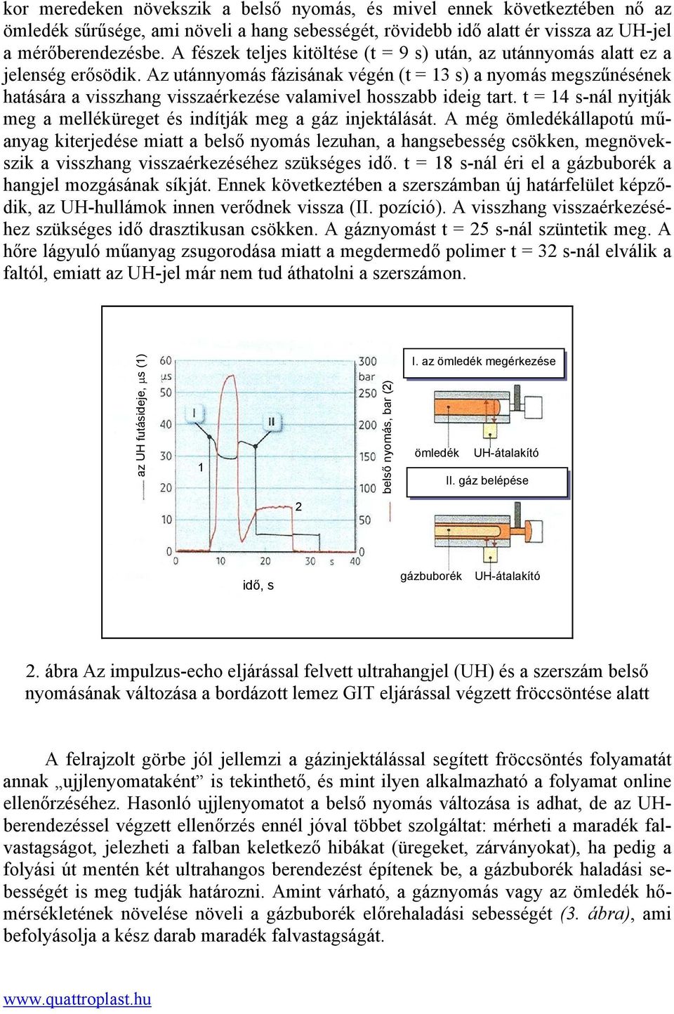 Az utánnyomás fázisának végén (t = 13 s) a nyomás megszűnésének hatására a visszhang visszaérkezése valamivel hosszabb ideig tart.