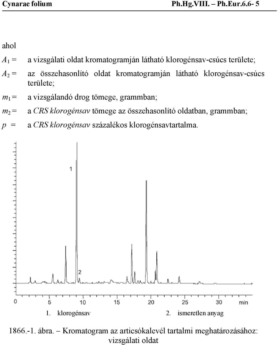 kromatogramján látható klorogénsav-csúcs területe; m 1 = a vizsgálandó drog tömege, grammban; m 2 = a CRS klorogénsav