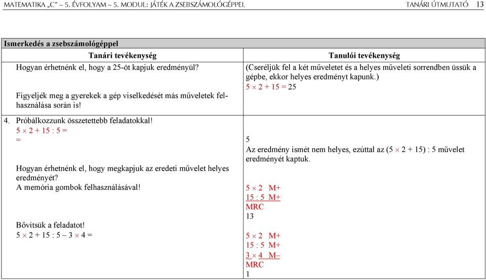 5 2 + 15 : 5 = = Hogyan érhetnénk el, hogy megkapjuk az eredeti művelet helyes eredményét? A memória gombok felhasználásával! Bővítsük a feladatot!