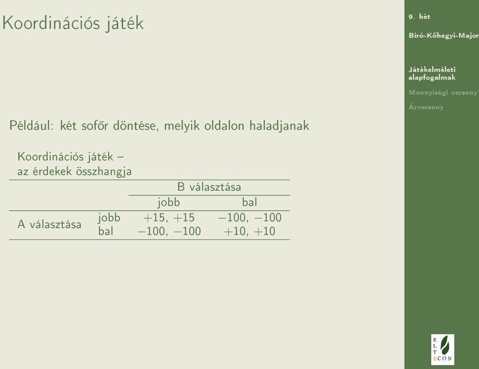 érdekek összhangja B választása jobb bal jobb