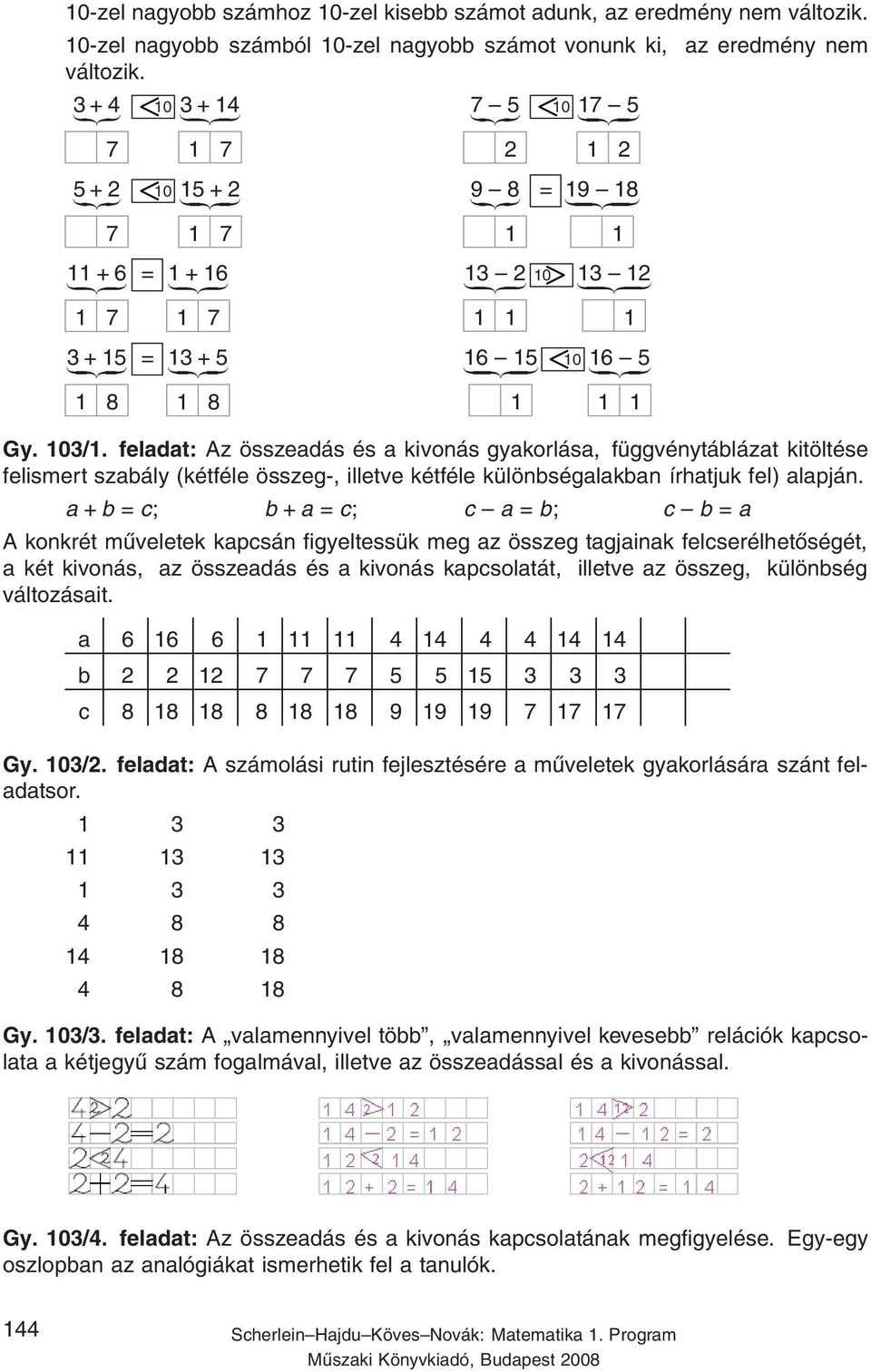 0/. feladat: Az összeadás és a kivonás gyakorlása, függvénytáblázat kitöltése felismert szabály (kétféle összeg-, illetve kétféle különbségalakban írhatjuk fel) alapján.