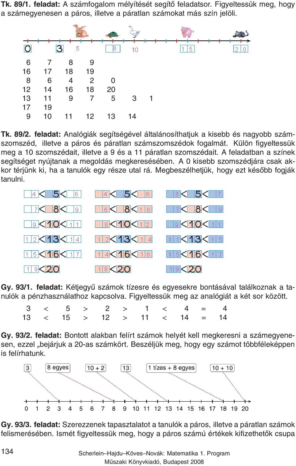 Külön figyeltessük meg a 0 szomszédait, illetve a 9 és a páratlan szomszédait. A feladatban a színek segítséget nyújtanak a megoldás megkeresésében.