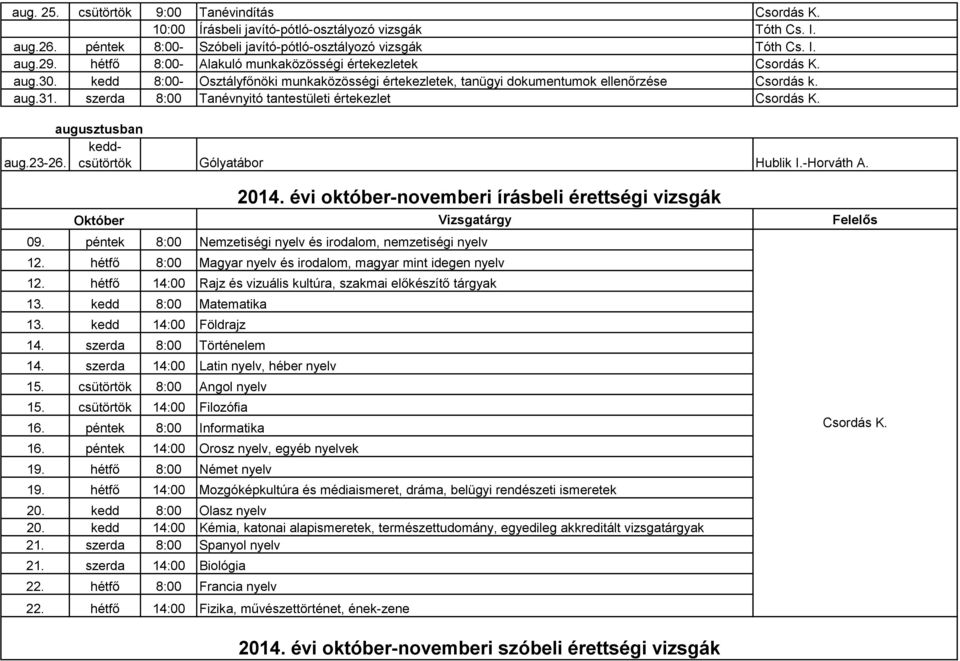 szerda 8:00 Tanévnyitó tantestületi értekezlet Csordás K. augusztusban keddcsütörtök Gólyatábor Hublik I.-Horváth aug.23-26. A. Október Vizsgatárgy 09.