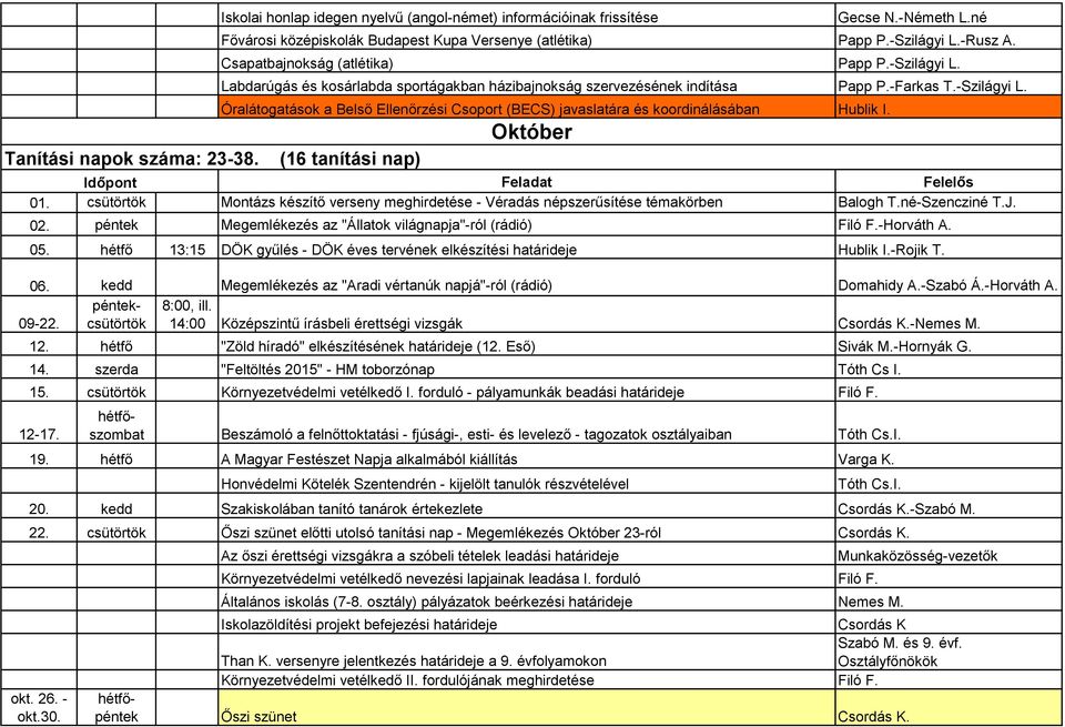 Időpont Feladat Felelős 01. csütörtök Montázs készítő verseny meghirdetése - Véradás népszerűsítése témakörben Balogh T.né-Szencziné T.J. 02.