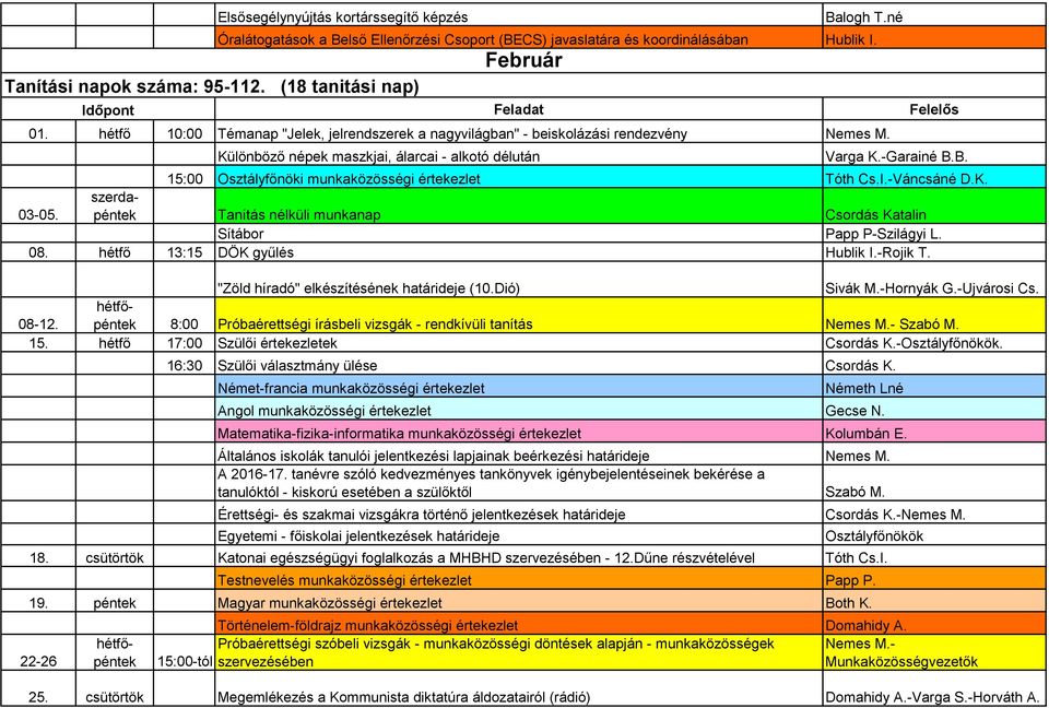 B. 15:00 Osztályfőnöki munkaközösségi értekezlet Tóth Cs.I.-Váncsáné D.K. 03-05. szerdapéntek Tanítás nélküli munkanap Csordás Katalin Sítábor Papp P-Szilágyi L. 08. hétfő 13:15 DÖK gyűlés Hublik I.