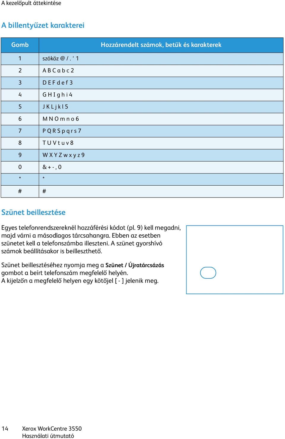 beillesztése Egyes telefonrendszereknél hozzáférési kódot (pl. 9) kell megadni, majd várni a másodlagos tárcsahangra.