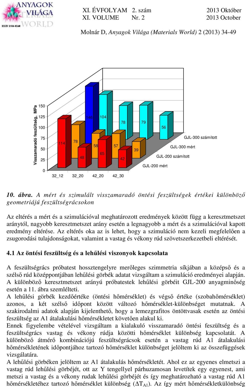 aránytól, nagyobb keresztmetszet arány esetén a legnagyobb a mért és a szimulációval kapott eredmény eltérése.