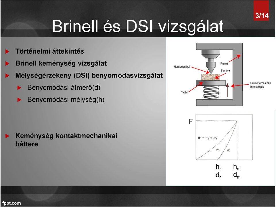 benyomódásvizsgálat Benyomódási átmérő(d) Benyomódási