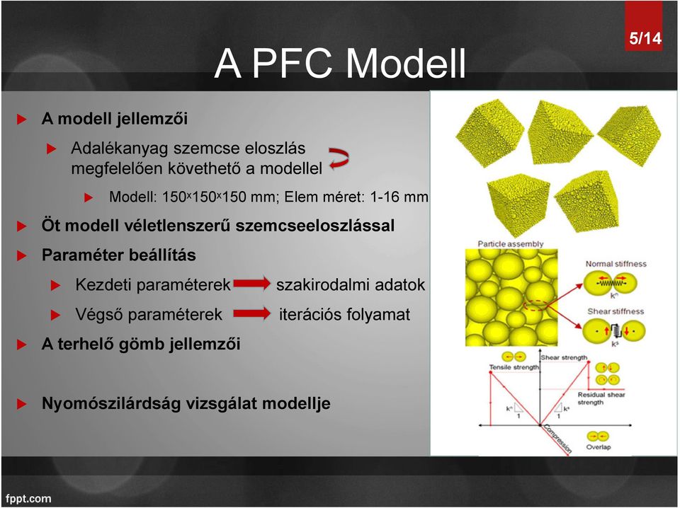 véletlenszerű szemcseeloszlással Paraméter beállítás Kezdeti paraméterek szakirodalmi