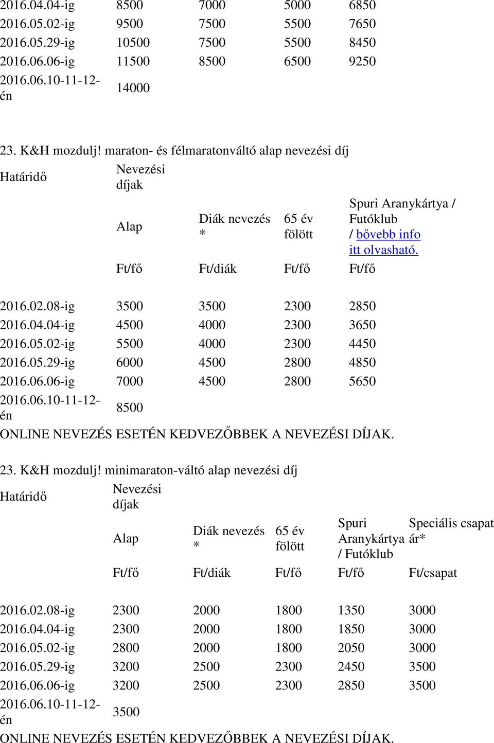 minimaraton-váltó alap nevezési díj Nevezési Határidı díjak Alap Diák nevezés * 65 év fölött Spuri Aranykártya / Futóklub / bıvebb info itt olvasható.