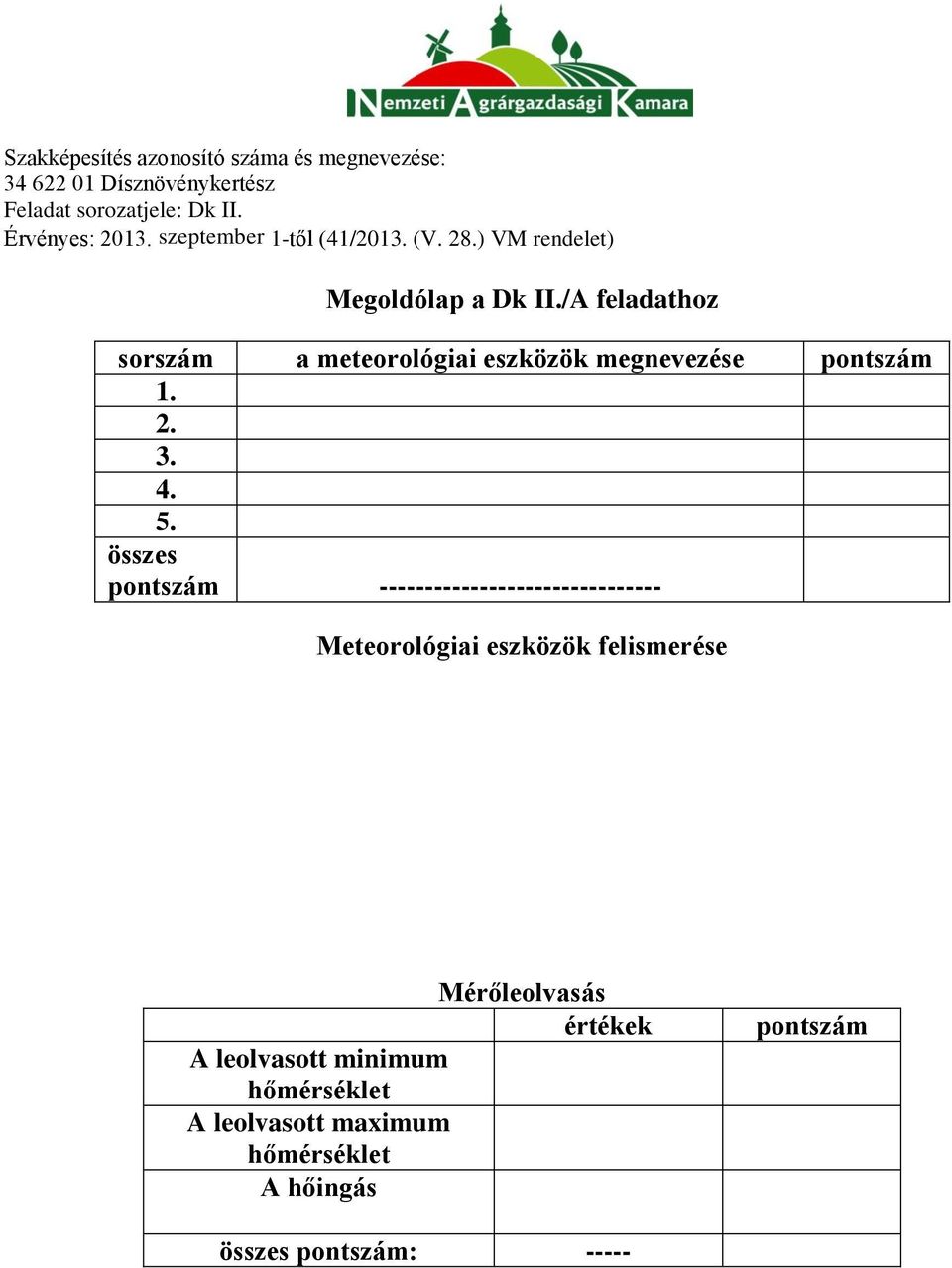 5. összes pontszám ------------------------------- Meteorológiai eszközök