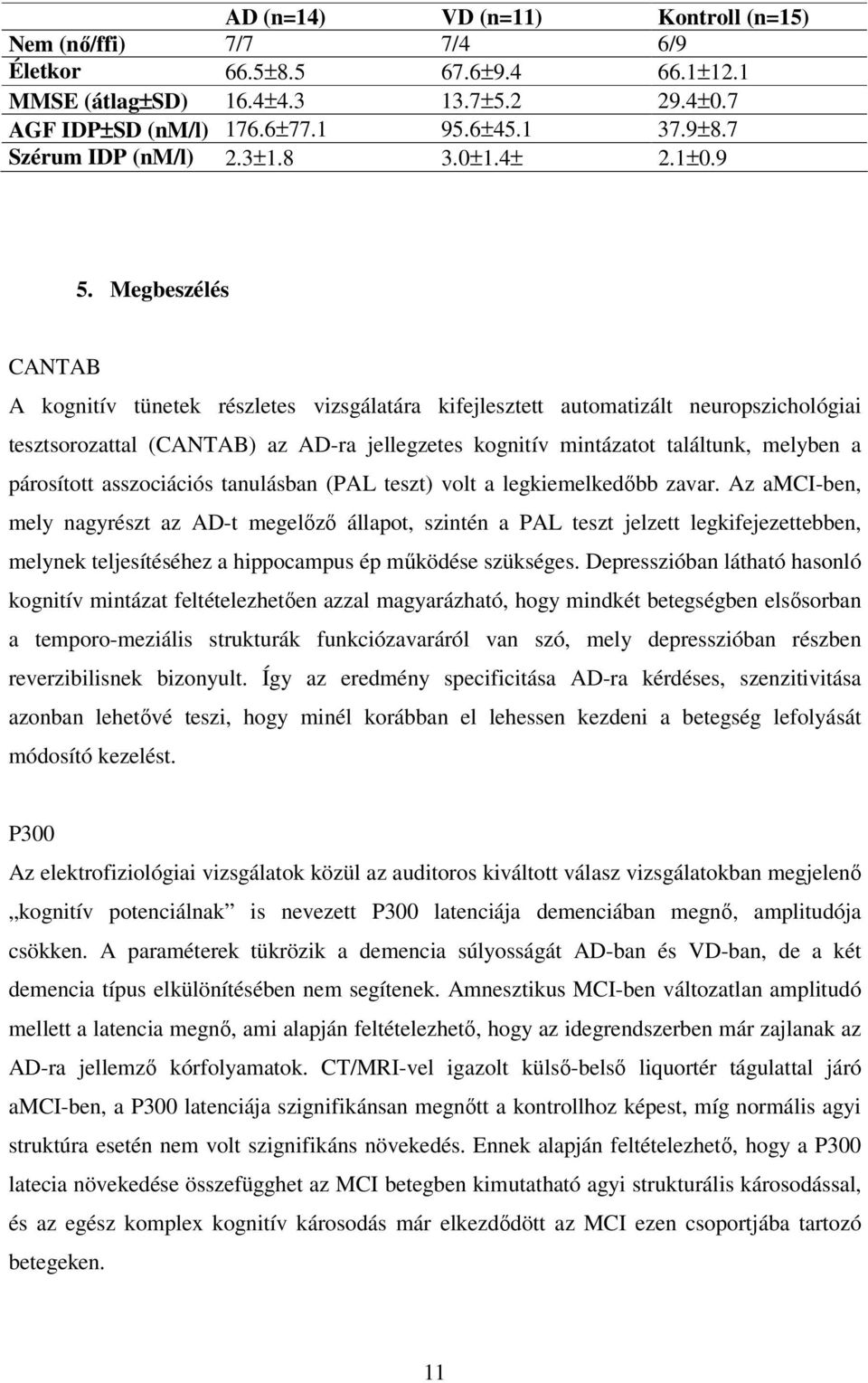 Megbeszélés CANTAB A kognitív tünetek részletes vizsgálatára kifejlesztett automatizált neuropszichológiai tesztsorozattal (CANTAB) az AD-ra jellegzetes kognitív mintázatot találtunk, melyben a