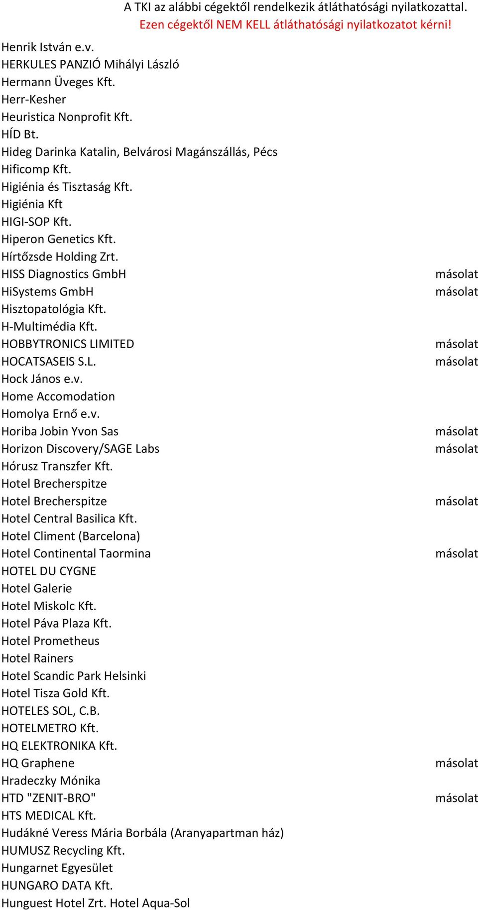 HOBBYTRONICS LIMITED HOCATSASEIS S.L. Hock János e.v. Home Accomodation Homolya Ernő e.v. Horiba Jobin Yvon Sas Horizon Discovery/SAGE Labs Hórusz Transzfer Kft.