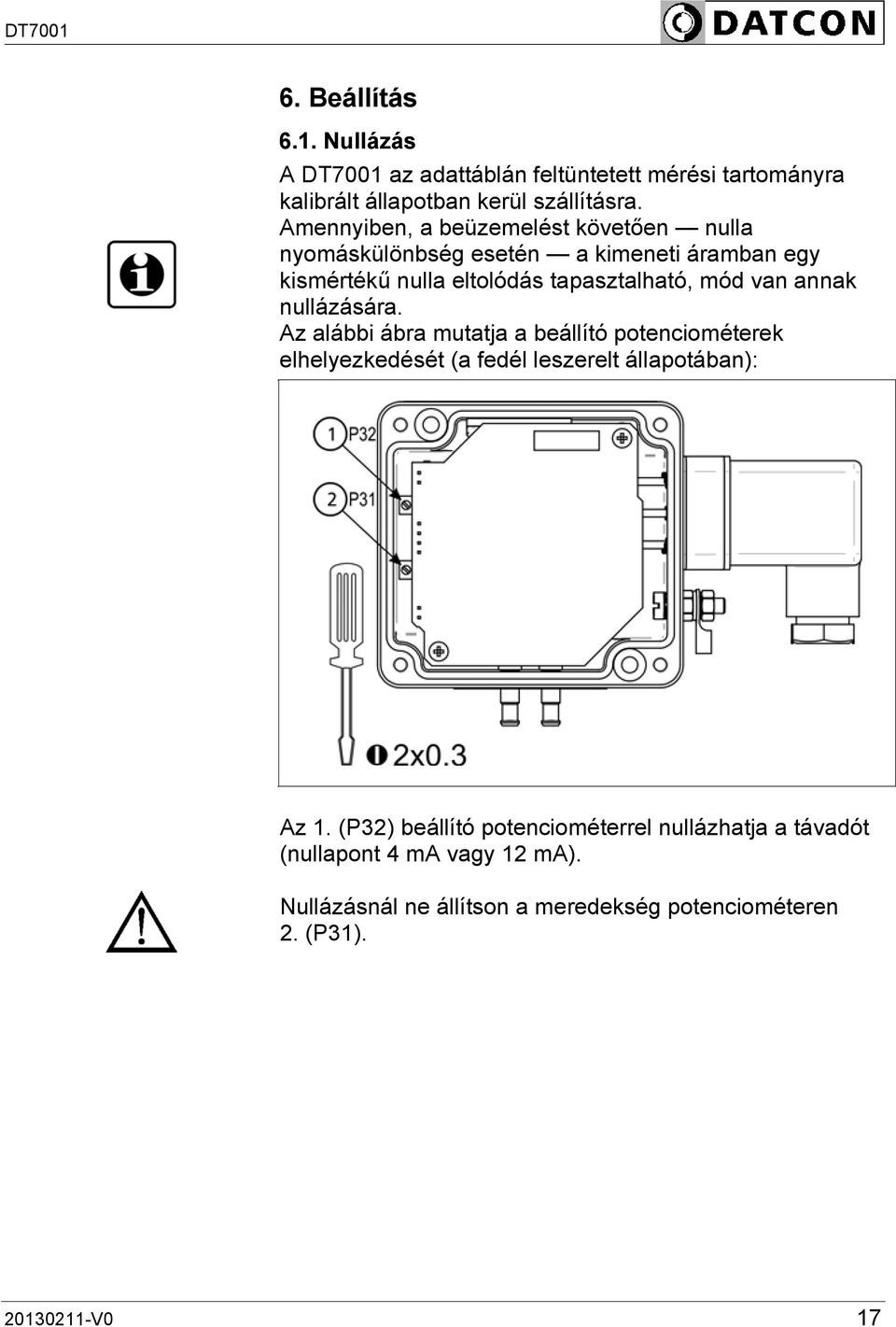 van annak nullázására. Az alábbi ábra mutatja a beállító potenciométerek elhelyezkedését (a fedél leszerelt állapotában): Az 1.