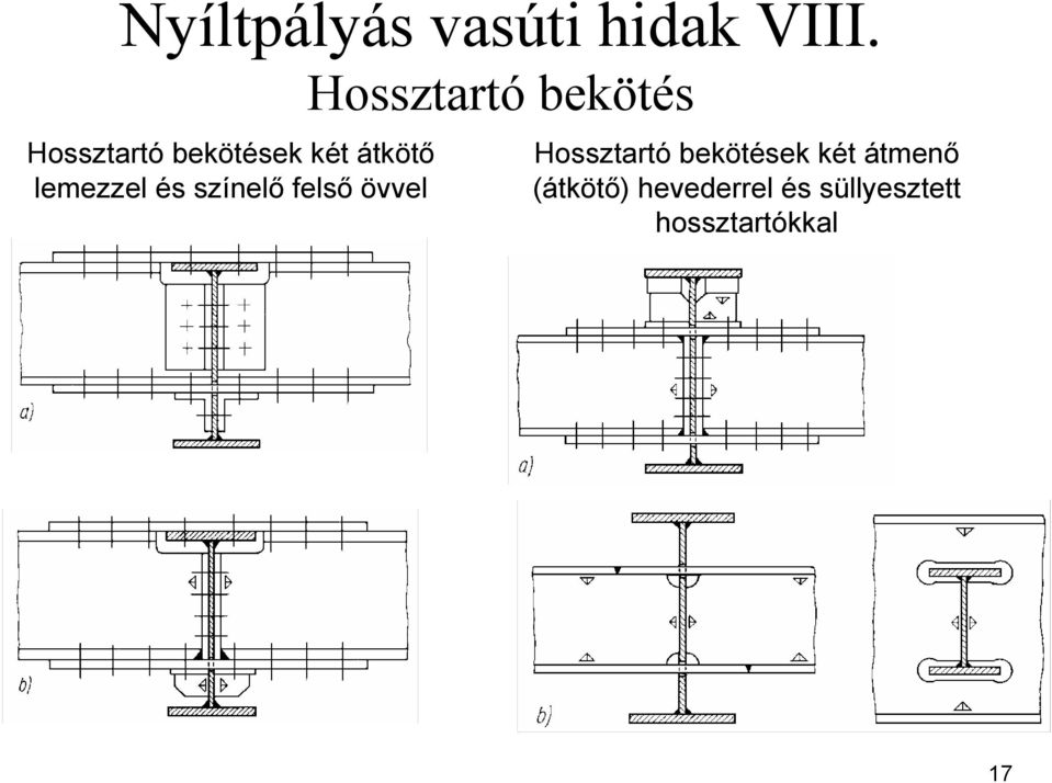 átkötő lemezzel és színelő felső övvel Hossztartó