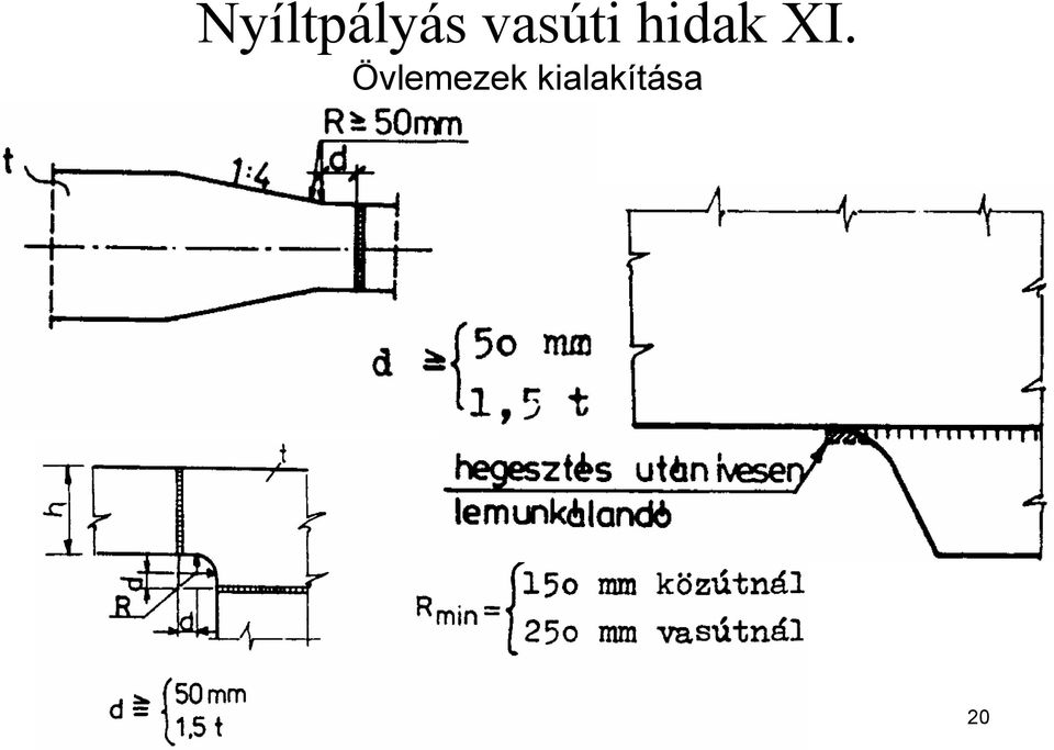 XI. Övlemezek