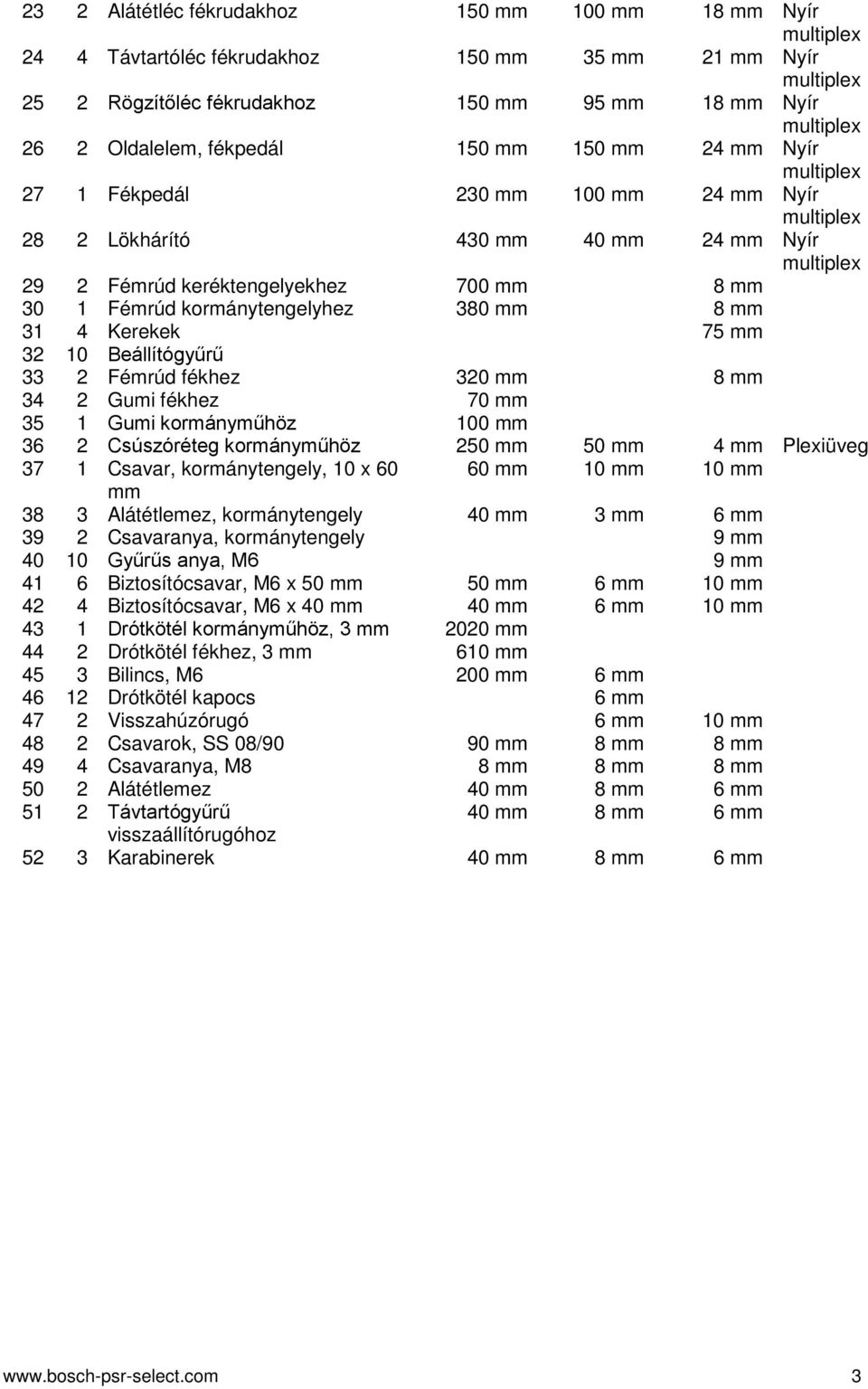 Beállítógyűrű 33 2 Fémrúd fékhez 320 mm 8 mm 34 2 Gumi fékhez 70 mm 35 1 Gumi kormányműhöz 100 mm 36 2 Csúszóréteg kormányműhöz 250 mm 50 mm 4 mm Plexiüveg 37 1 Csavar, kormánytengely, 10 x 60 60 mm