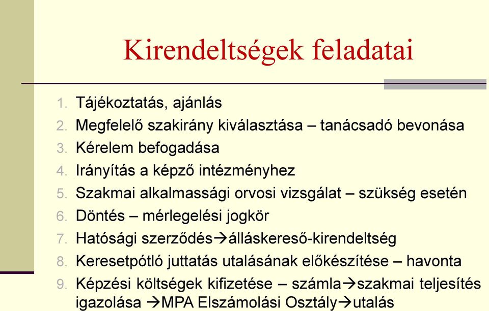 Döntés mérlegelési jogkör 7. Hatósági szerződés álláskereső-kirendeltség 8.