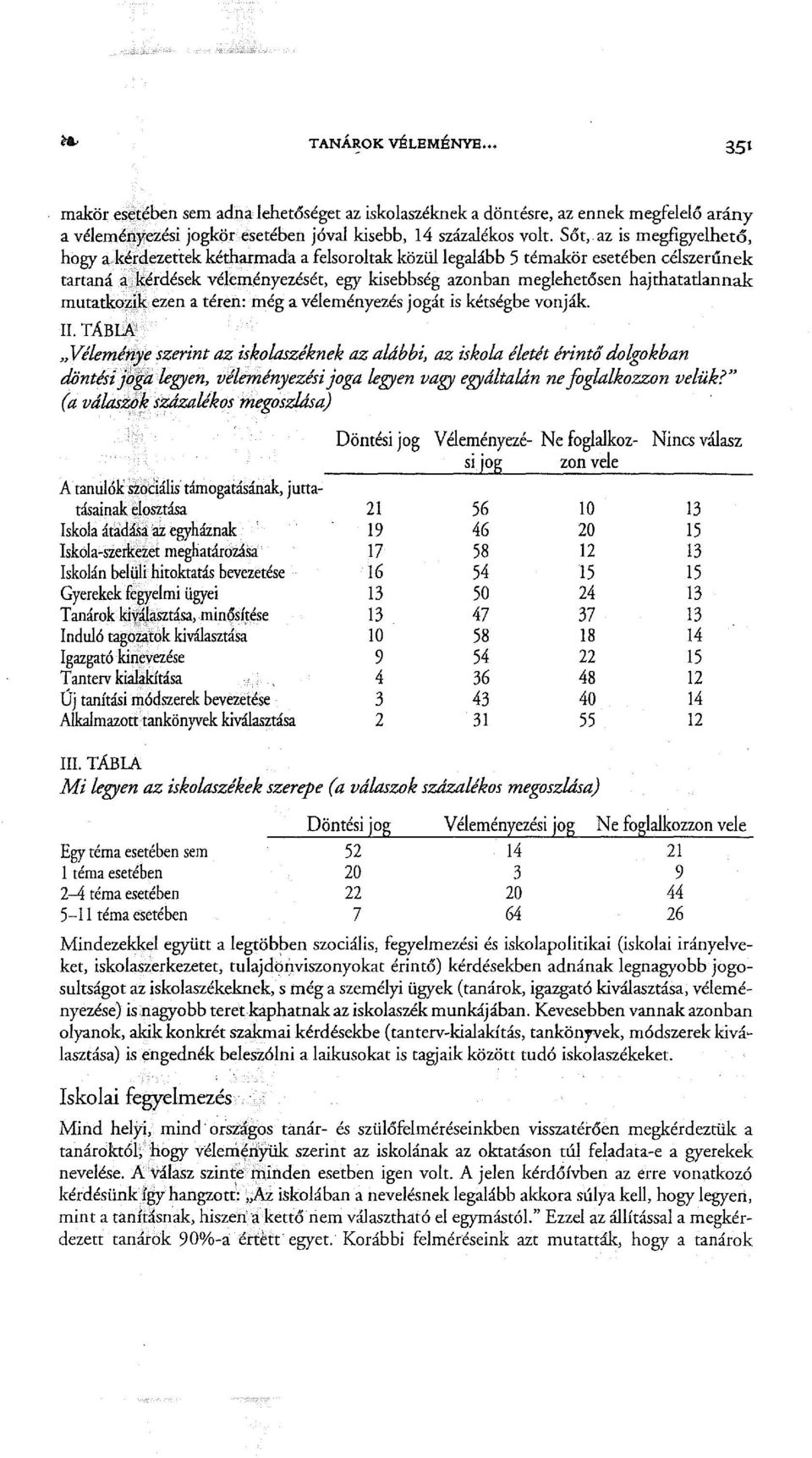 a felsoroltak közül legalább 5 témakör esetében célszerűnek tartaná a kérdések véleményezését, egy kisebbség azonban meglehetősen hajthatatlannak mutatkozik ezen a téren: még a véleményezés jogát is