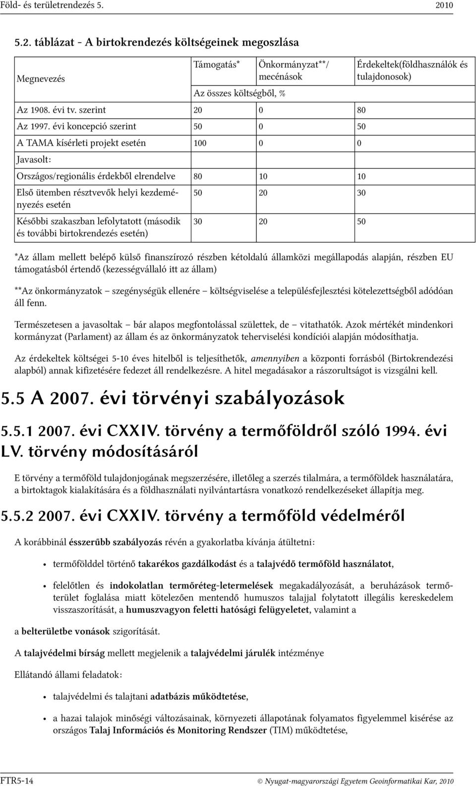 évi koncepció szerint 50 0 50 A TAMA kísérleti projekt esetén 100 0 0 Javasolt: Országos/regionális érdekből elrendelve 80 10 10 Első ütemben résztvevők helyi kezdeményezés esetén Későbbi szakaszban