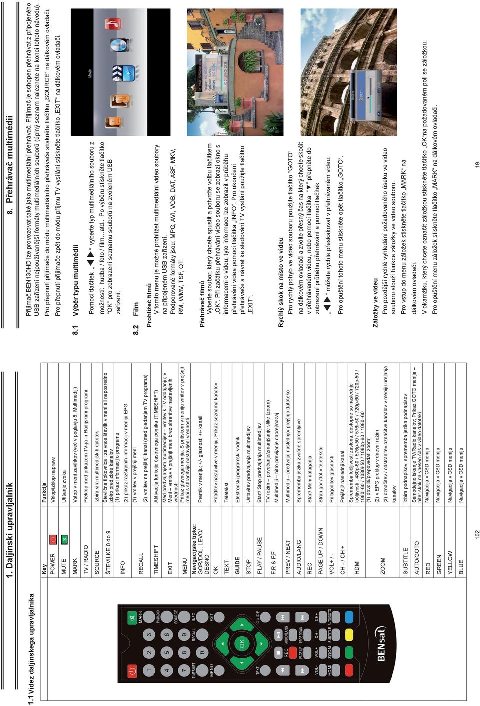 kanalov (1) prikaz informacij o programu (2) prikaz razširjenih informacij v meniju EPG RECALL (1) vrnitev v prejšnji meni (2) vrnitev na prejšnji kanal (med gledanjem TV programa) TIMESHIFT Aktivac