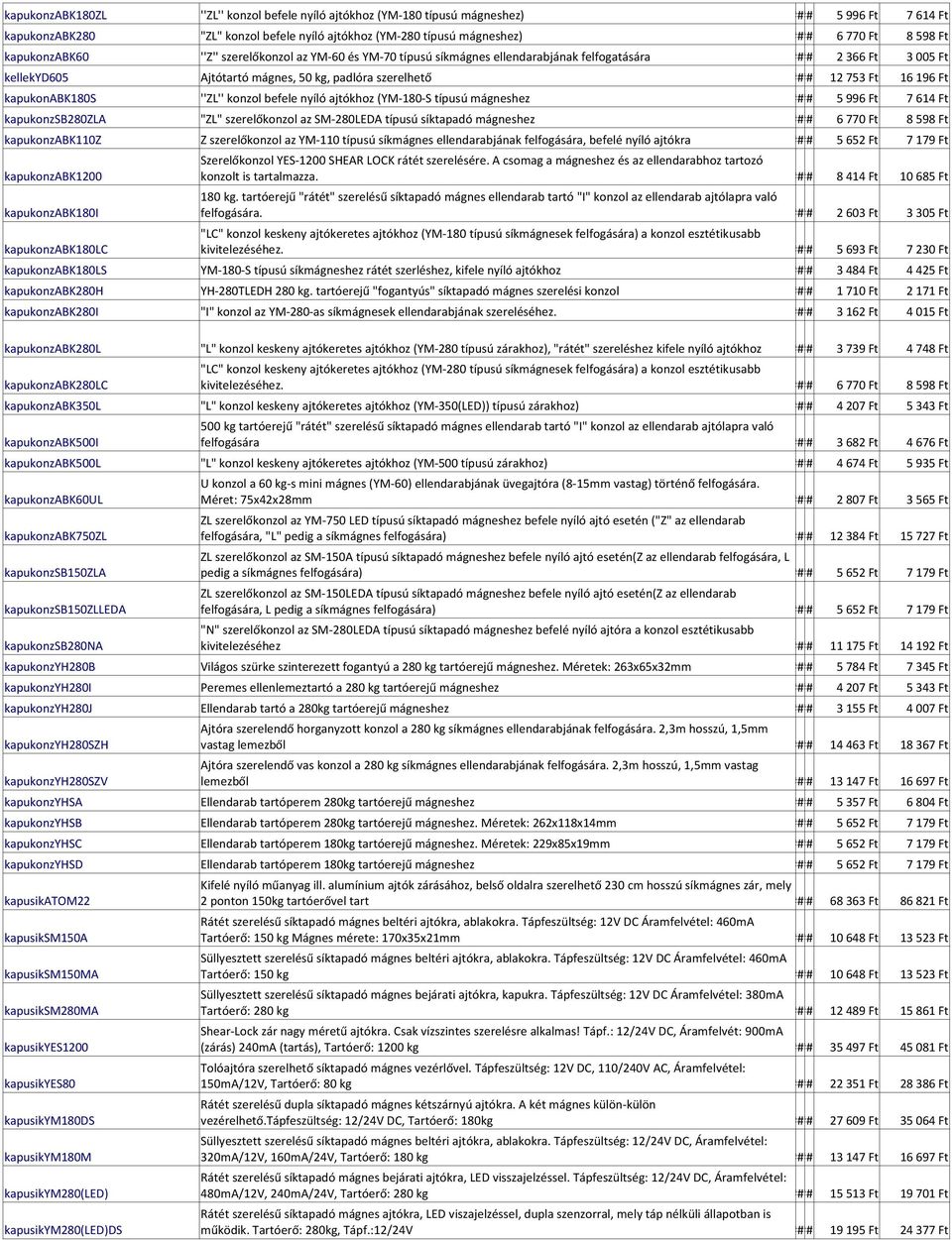 kapukonzyh280i kapukonzyh280j kapukonzyh280szh kapukonzyh280szv kapukonzyhsa kapukonzyhsb kapukonzyhsc kapukonzyhsd kapusikatom22 kapusiksm150a kapusiksm150ma kapusiksm280ma kapusikyes1200