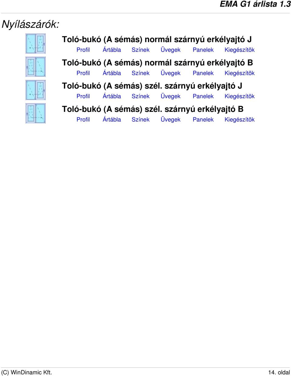 erkélyajtó B Toló-bukó (A sémás) szél.