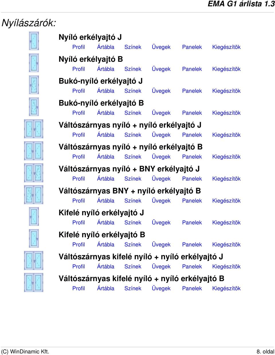 BNY erkélyajtó J Váltószárnyas BNY + nyíló erkélyajtó B Kifelé nyíló erkélyajtó J Kifelé nyíló