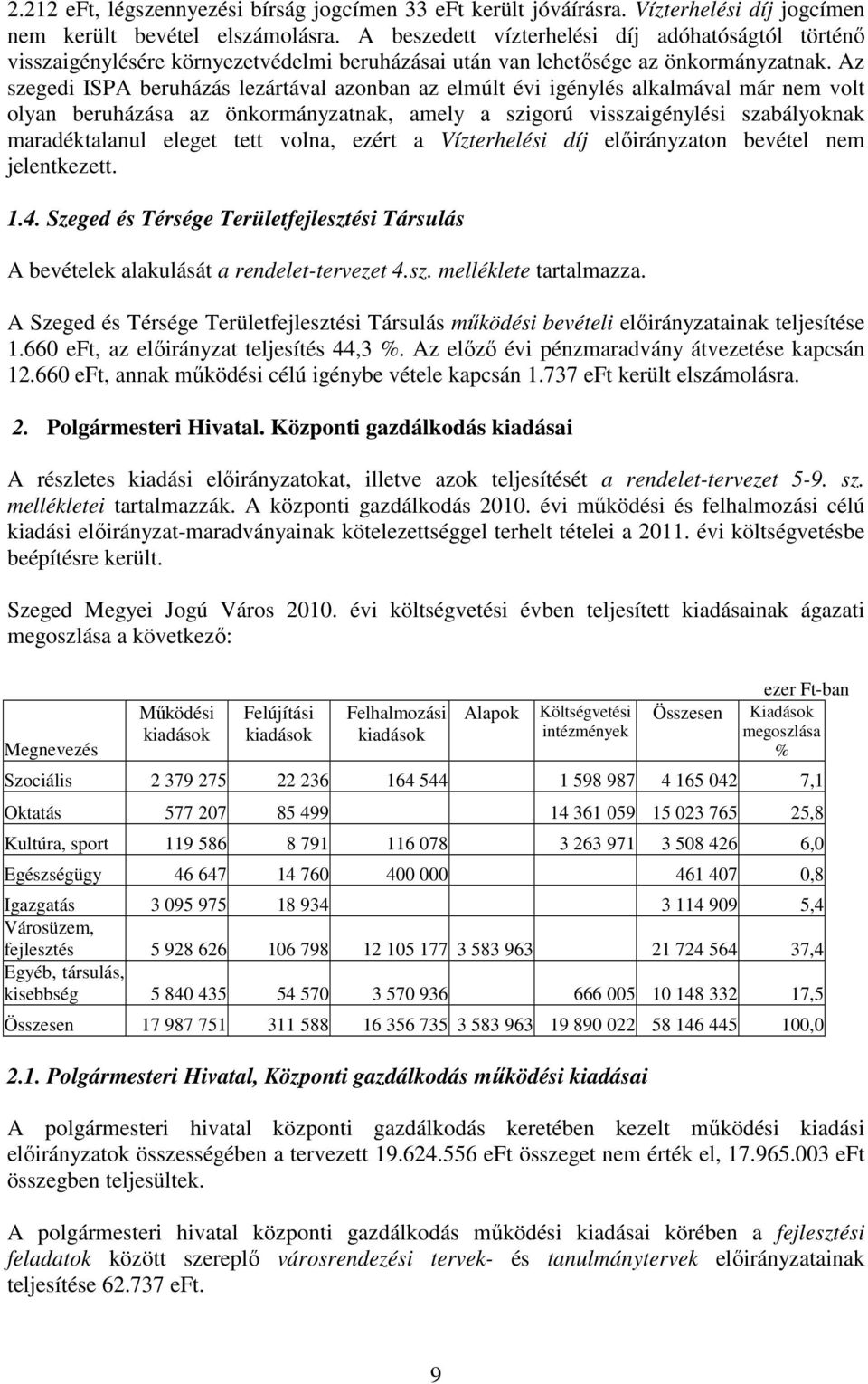 Az szegedi ISPA beruházás lezártával azonban az elmúlt évi igénylés alkalmával már nem volt olyan beruházása az önkormányzatnak, amely a szigorú visszaigénylési szabályoknak maradéktalanul eleget