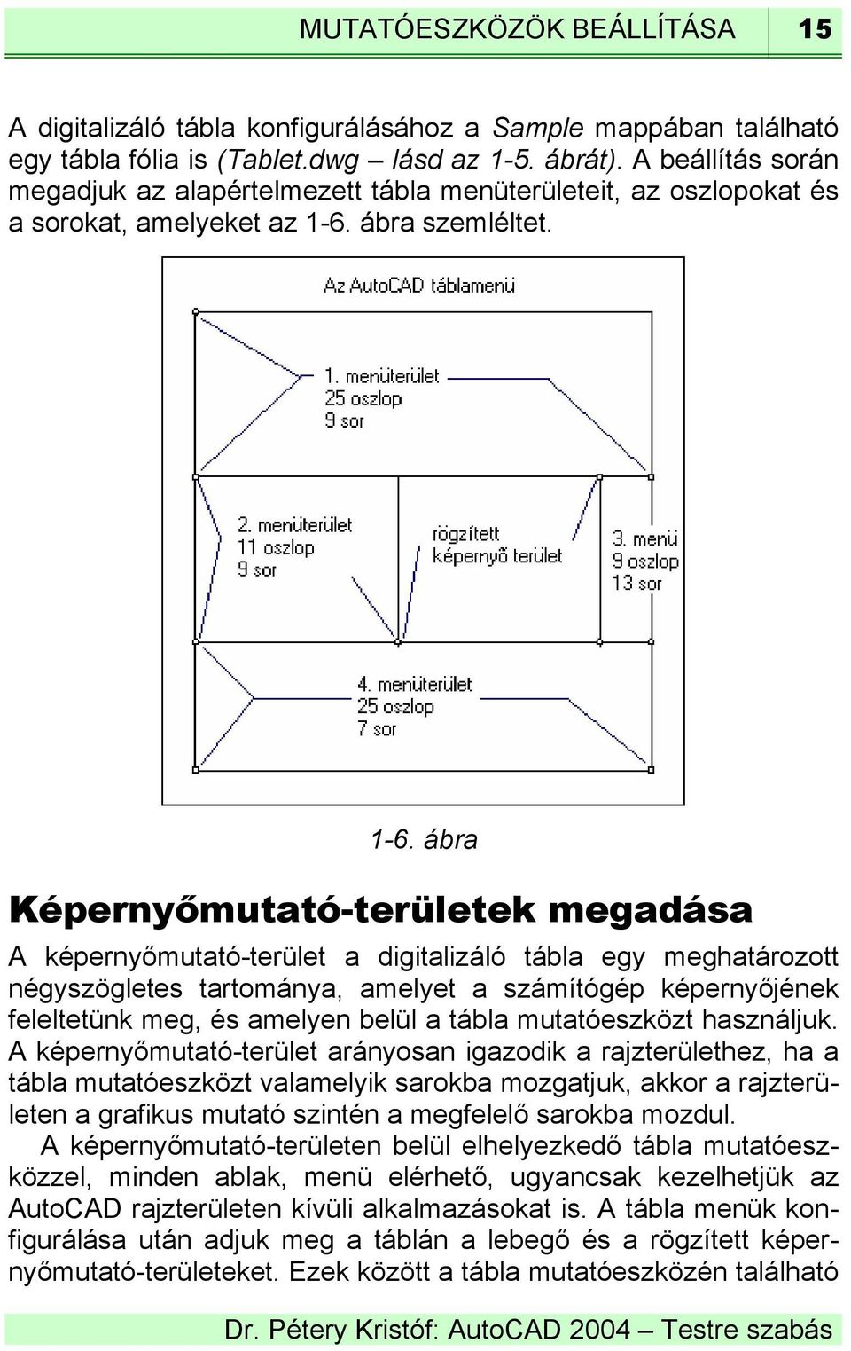 ábra szemléltet. 1-6.