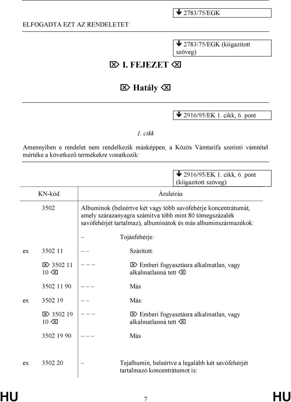 pont 3502 Albuminok (beleértve két vagy több savófehérje koncentrátumát, amely szárazanyagra számítva több mint 80 tömegszázalék savófehérjét tartalmaz), albuminátok és más albuminszármazékok: