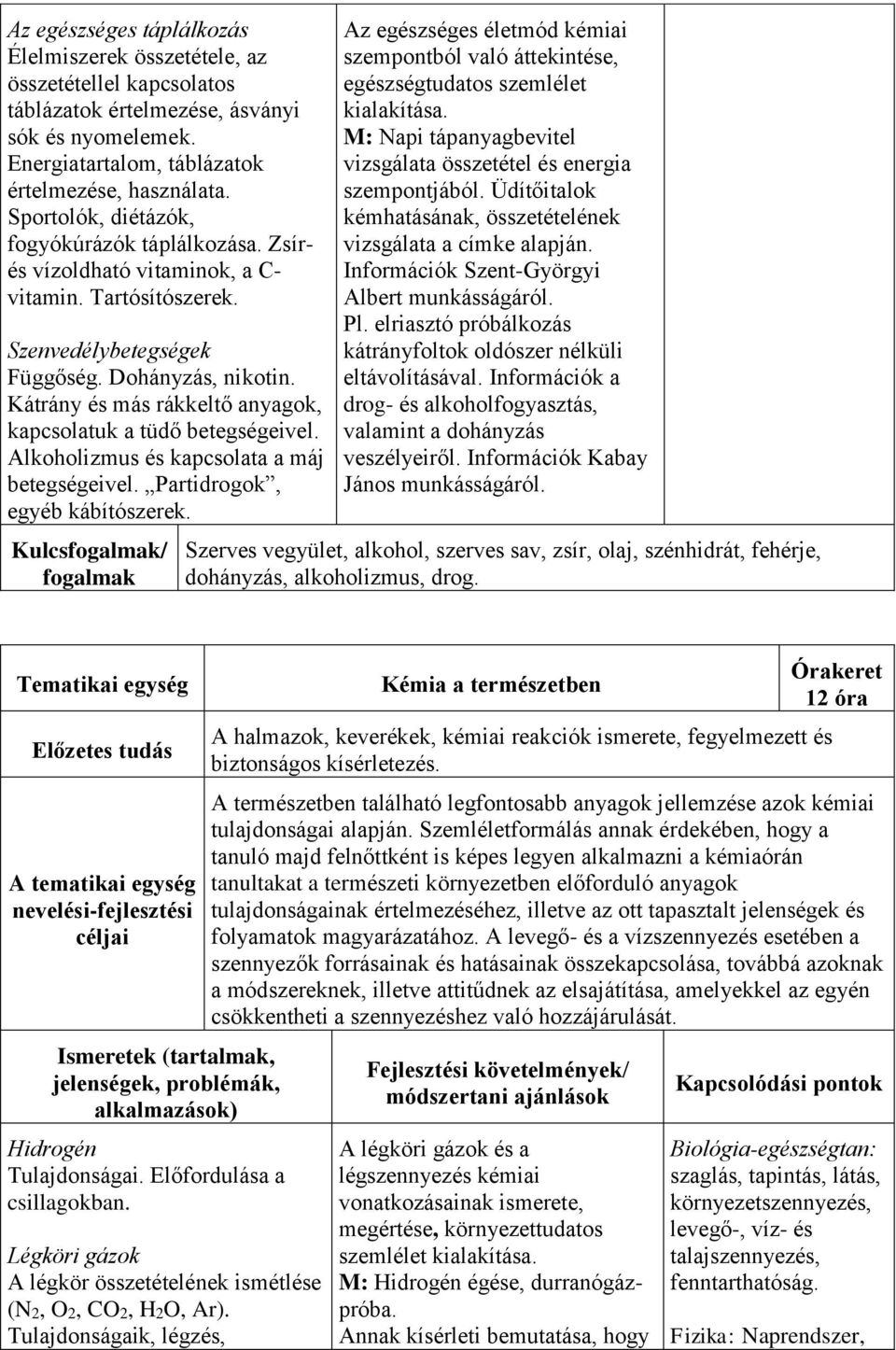 Kátrány és más rákkeltő anyagok, kapcsolatuk a tüdő betegségeivel. Alkoholizmus és kapcsolata a máj betegségeivel. Partidrogok, egyéb kábítószerek.